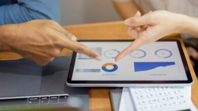 b2b e commerce