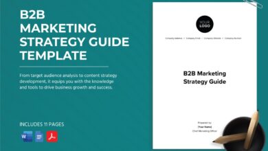 b2b marketing strategy